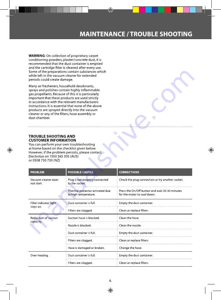 VOLTA Sierra U4020 Instruction Manual Download Page 7