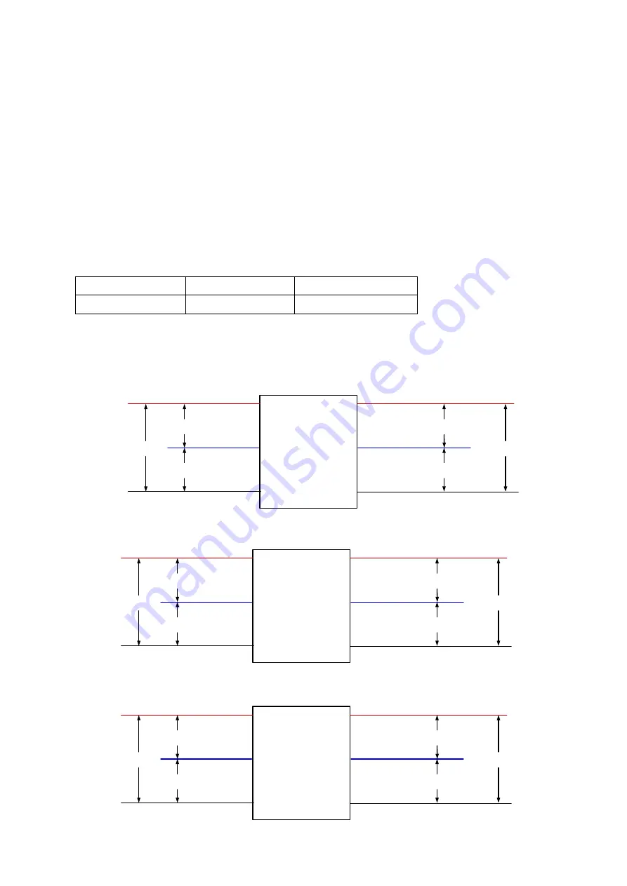 Voltacon LV 6KVA-48V User Manual Download Page 9