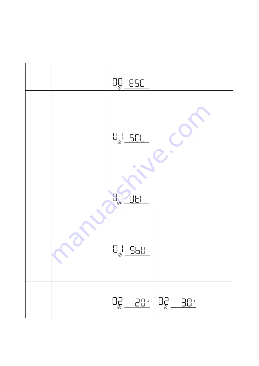 Voltacon LV 6KVA-48V Скачать руководство пользователя страница 16