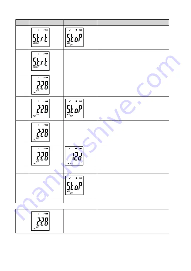 VOLTCRAFT 2203098 Operating Instructions Manual Download Page 21