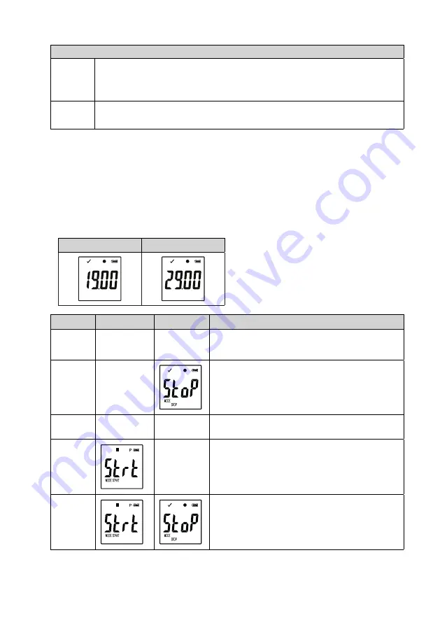 VOLTCRAFT 2203098 Operating Instructions Manual Download Page 102