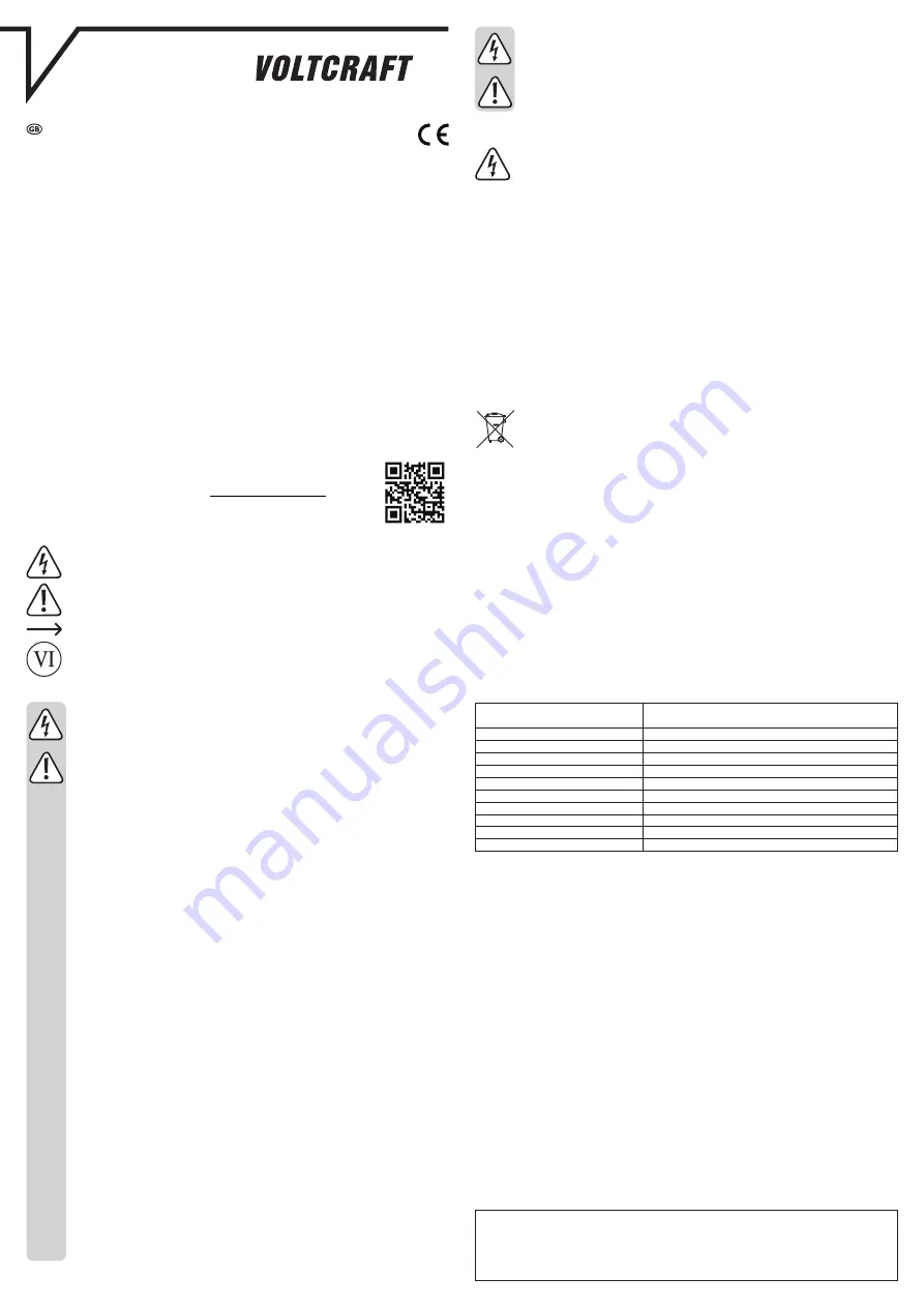 VOLTCRAFT 2258704 Operating Instructions Download Page 2