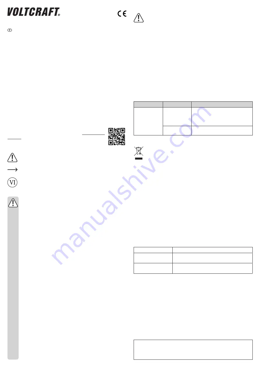 VOLTCRAFT 2264184 Operating Instructions Download Page 3