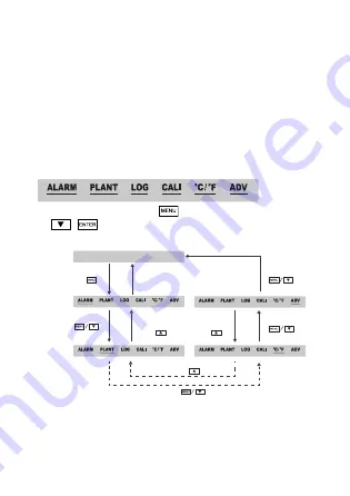 VOLTCRAFT 2383436 Скачать руководство пользователя страница 74