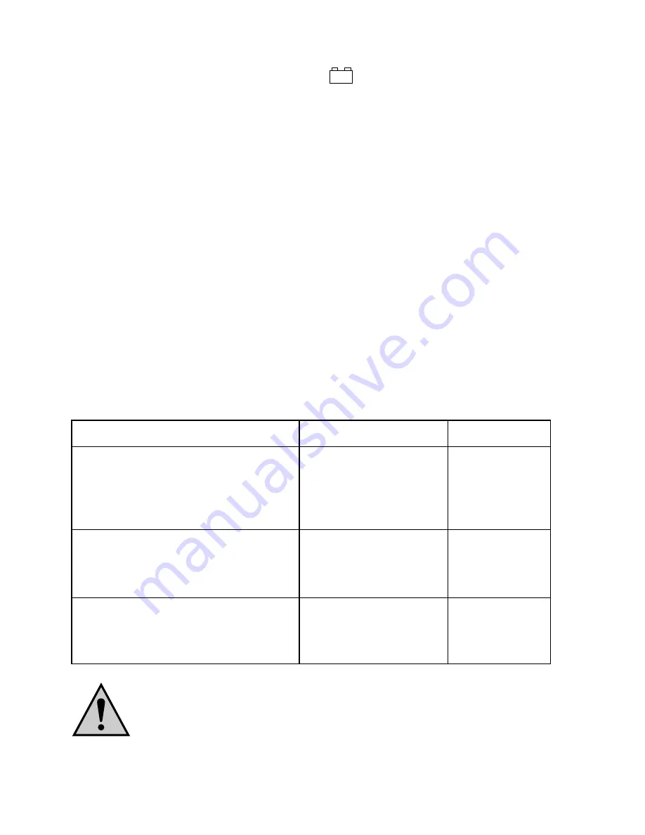 VOLTCRAFT 300 K Operating Instructions Manual Download Page 50