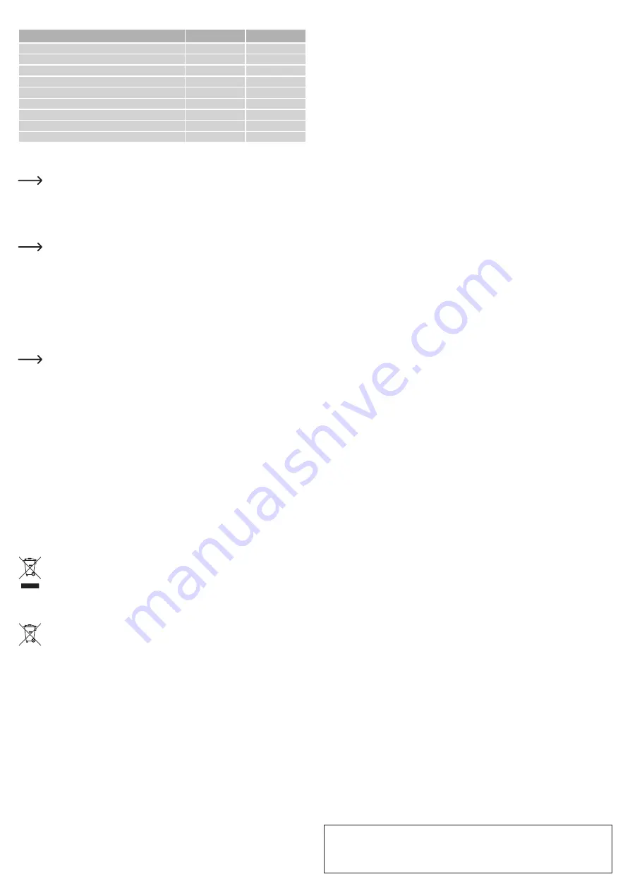 VOLTCRAFT DL-141TH Operating Instructions Manual Download Page 4