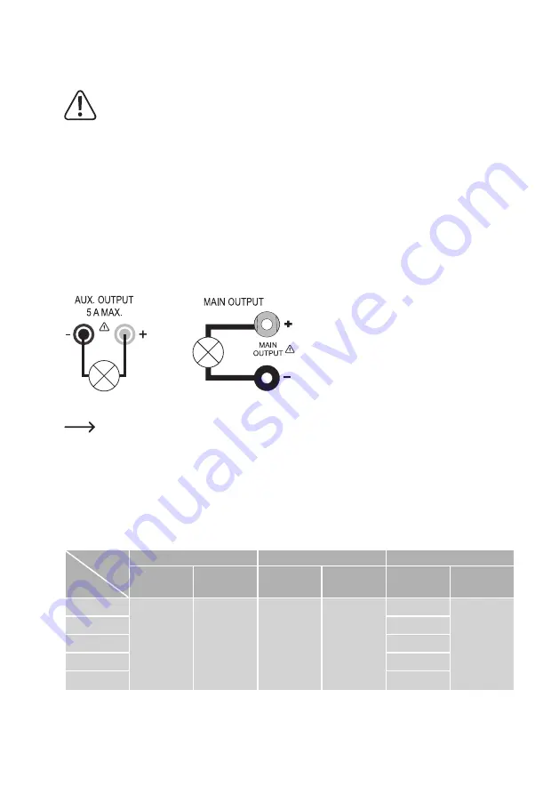 VOLTCRAFT HPS-11530 Скачать руководство пользователя страница 14