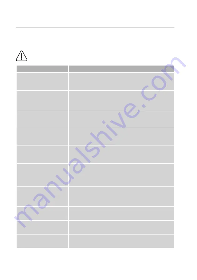 VOLTCRAFT HPS-11530 Operating Instructions Manual Download Page 21