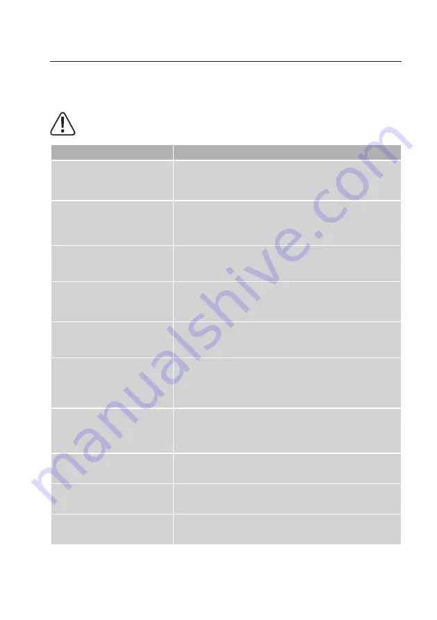 VOLTCRAFT HPS-11530 Operating Instructions Manual Download Page 44