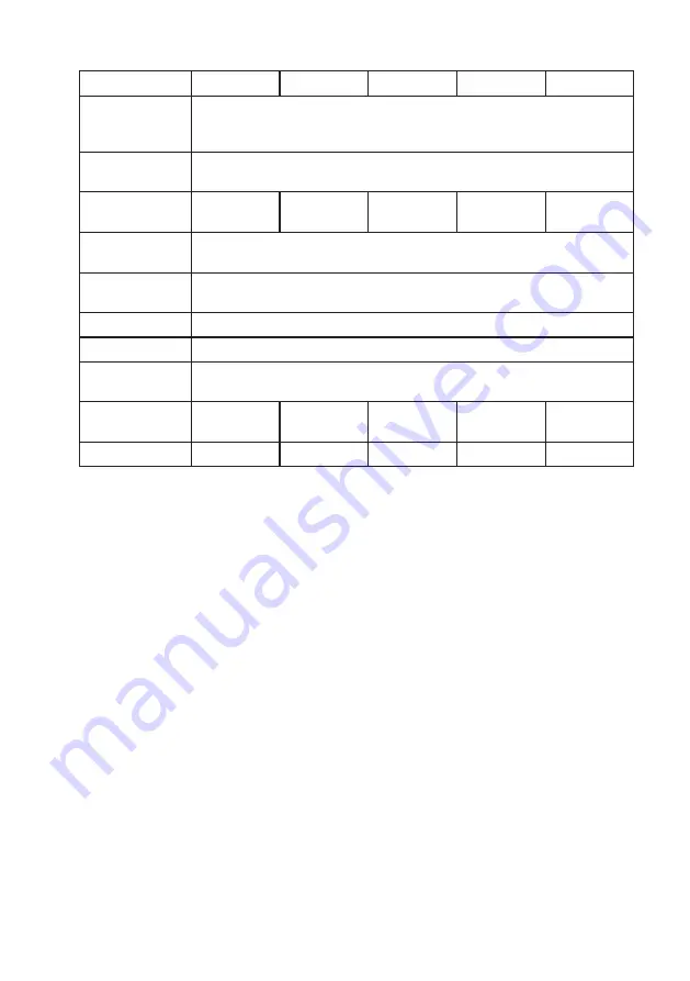 VOLTCRAFT HPS-11530 Operating Instructions Manual Download Page 70