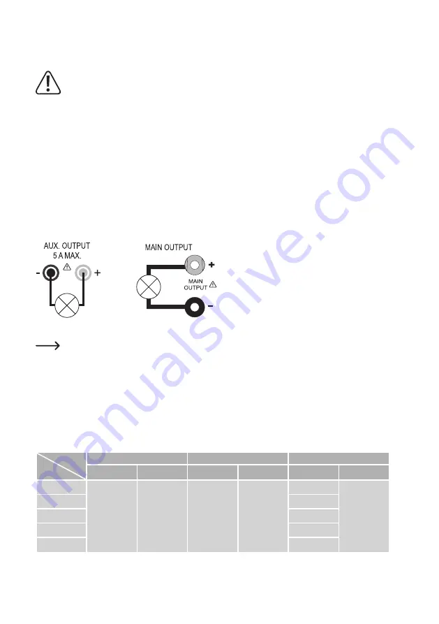 VOLTCRAFT HPS-11530 Operating Instructions Manual Download Page 83