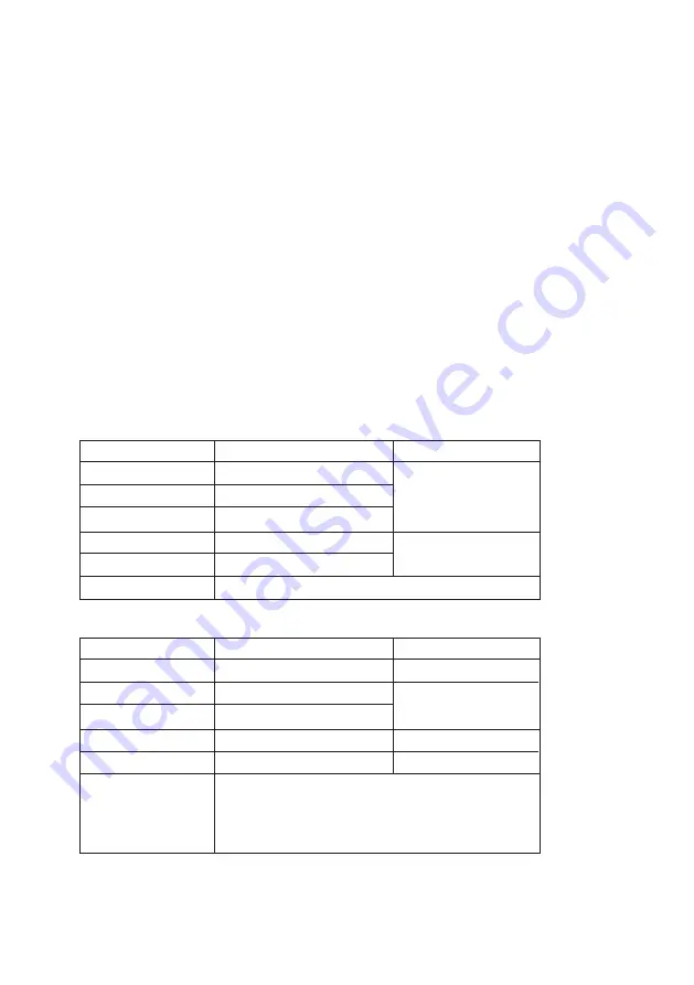 VOLTCRAFT MULTI-DMM MT-52 - V09-10 Operating Instructions Manual Download Page 60