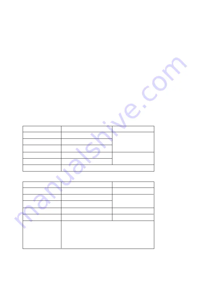 VOLTCRAFT MULTI-DMM MT-52 - V09-10 Operating Instructions Manual Download Page 90