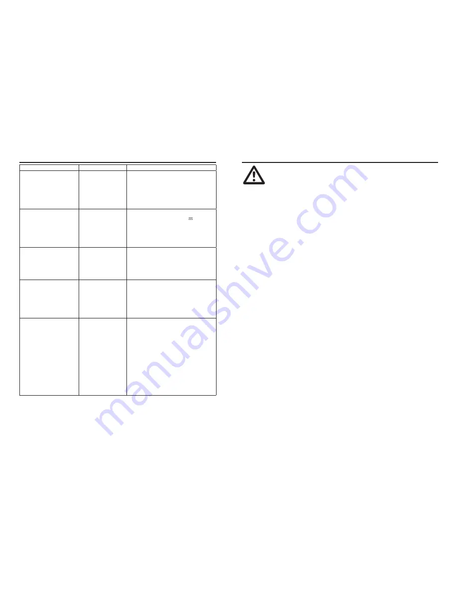 VOLTCRAFT PI 100-12 USB Operating Instructions Manual Download Page 5