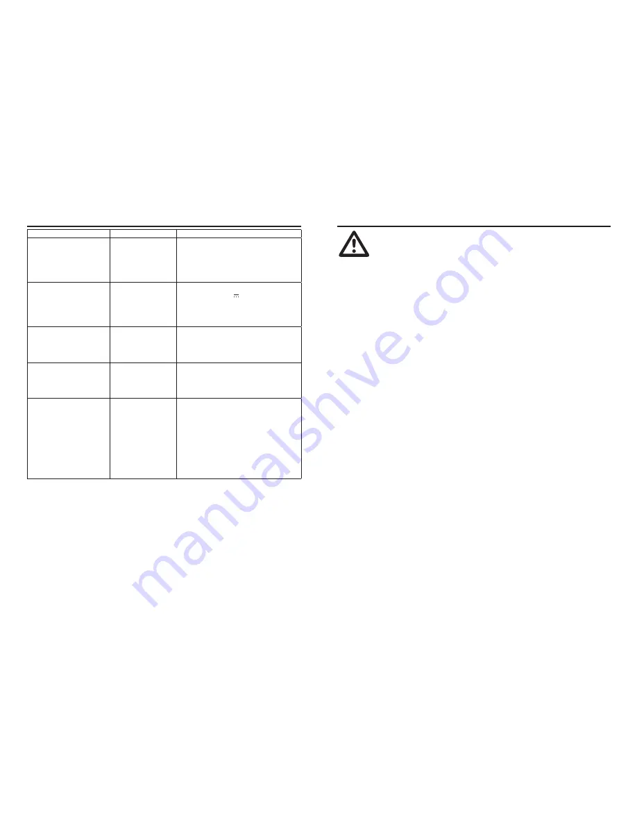 VOLTCRAFT PI 100-12 USB Operating Instructions Manual Download Page 14