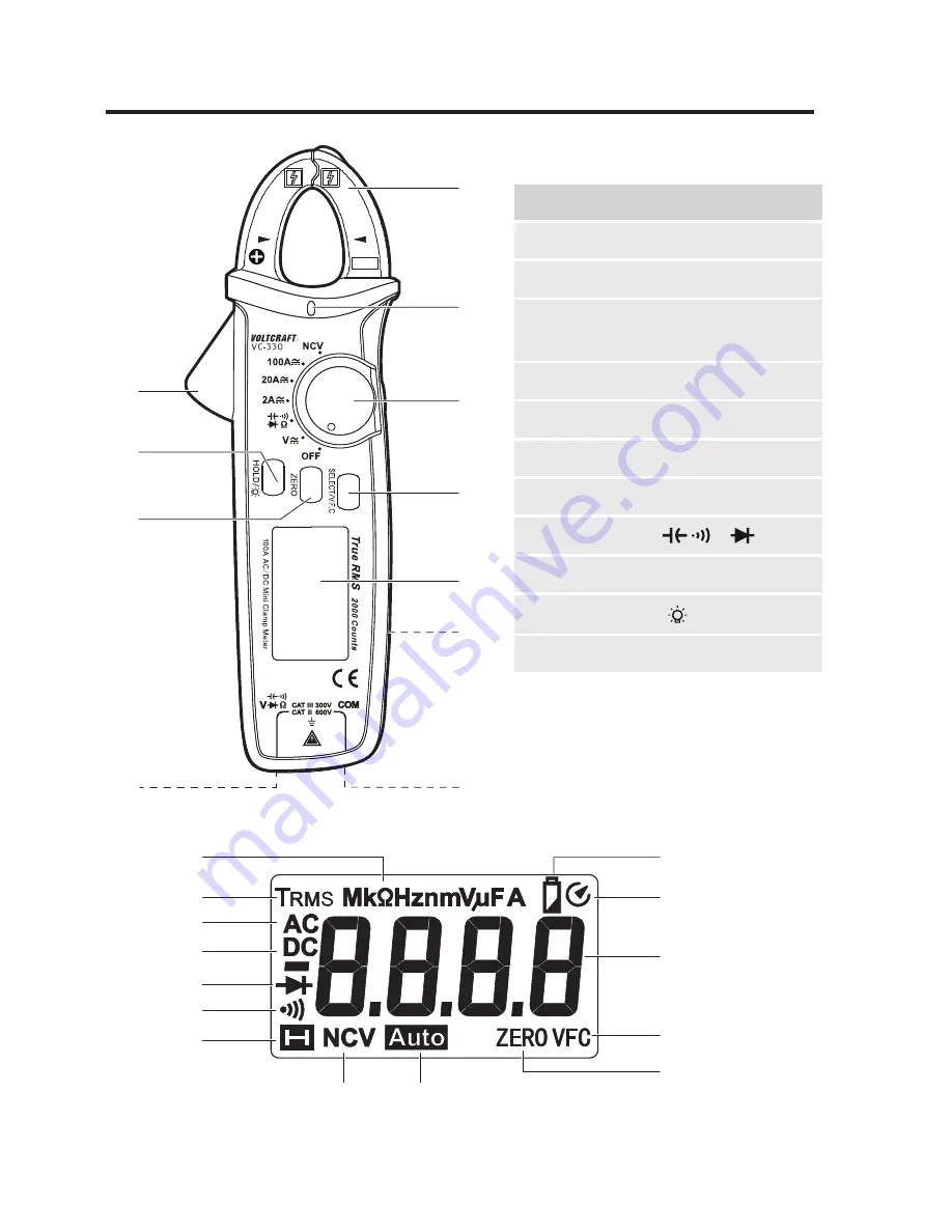 VOLTCRAFT VC-330 Скачать руководство пользователя страница 85