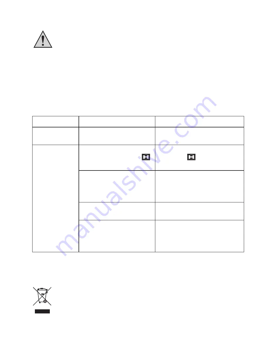 VOLTCRAFT vc175 Operating Instructions Manual Download Page 21