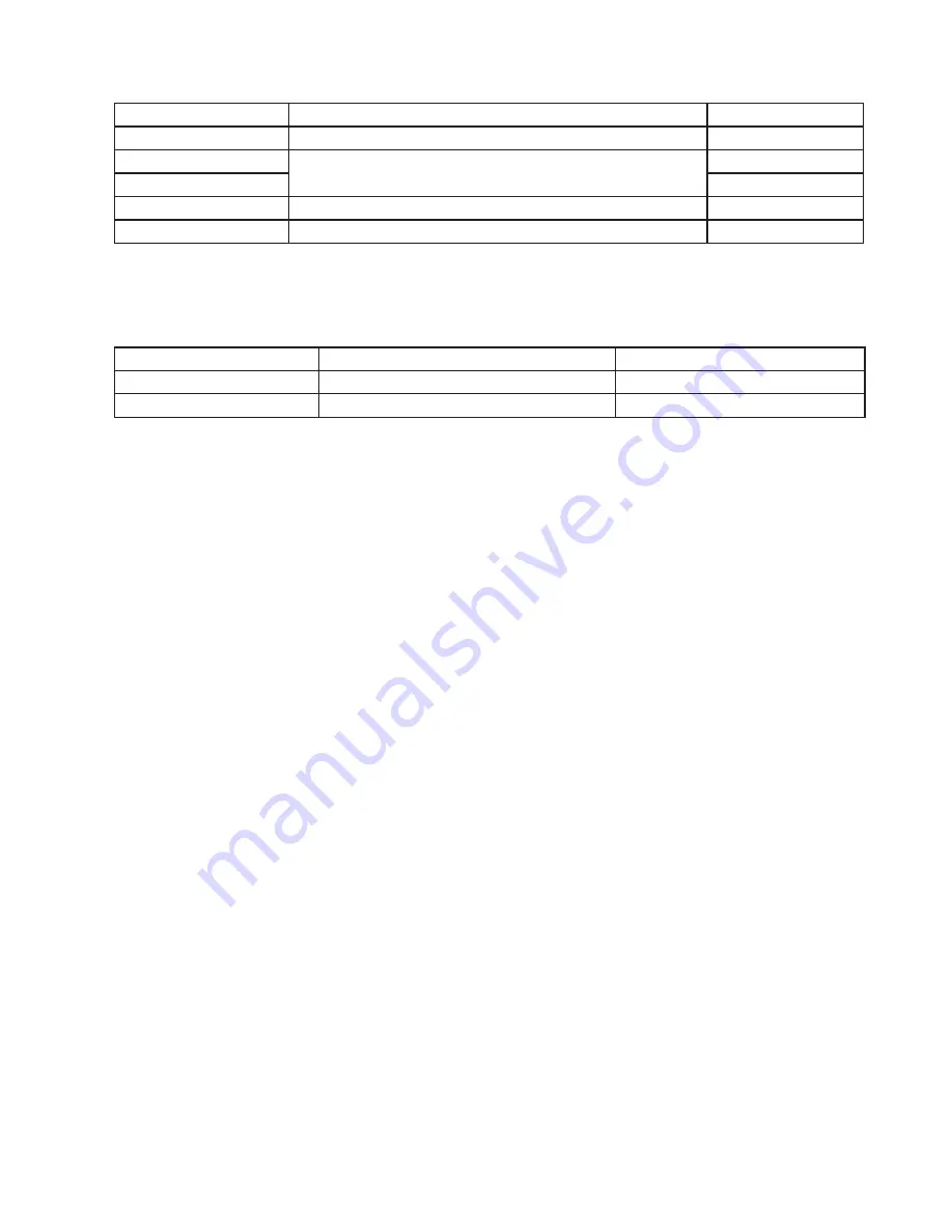 VOLTCRAFT vc175 Operating Instructions Manual Download Page 85