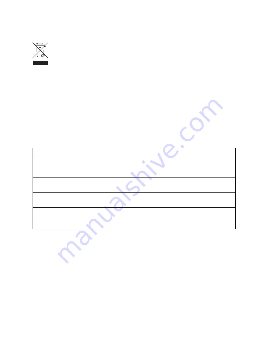 VOLTCRAFT VC5070 Operating Instructions Manual Download Page 38