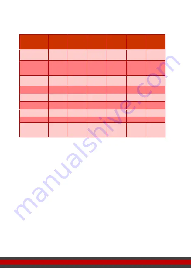 VOLTIMA VSI 104 Installation And Operating Instructions Manual Download Page 51