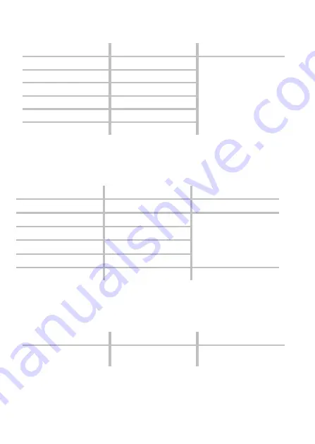 Voltmaster DCM 1 Operating Manual Download Page 45