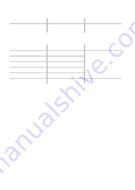 Voltmaster DCM 1 Operating Manual Download Page 46