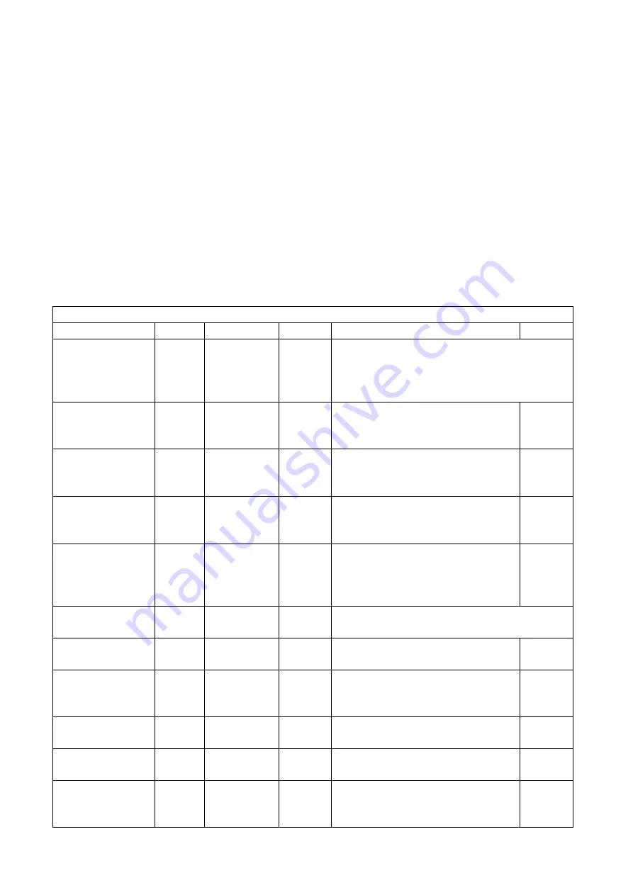 VOLTOMAT HEATING 20328108 Instruction Manual Download Page 23