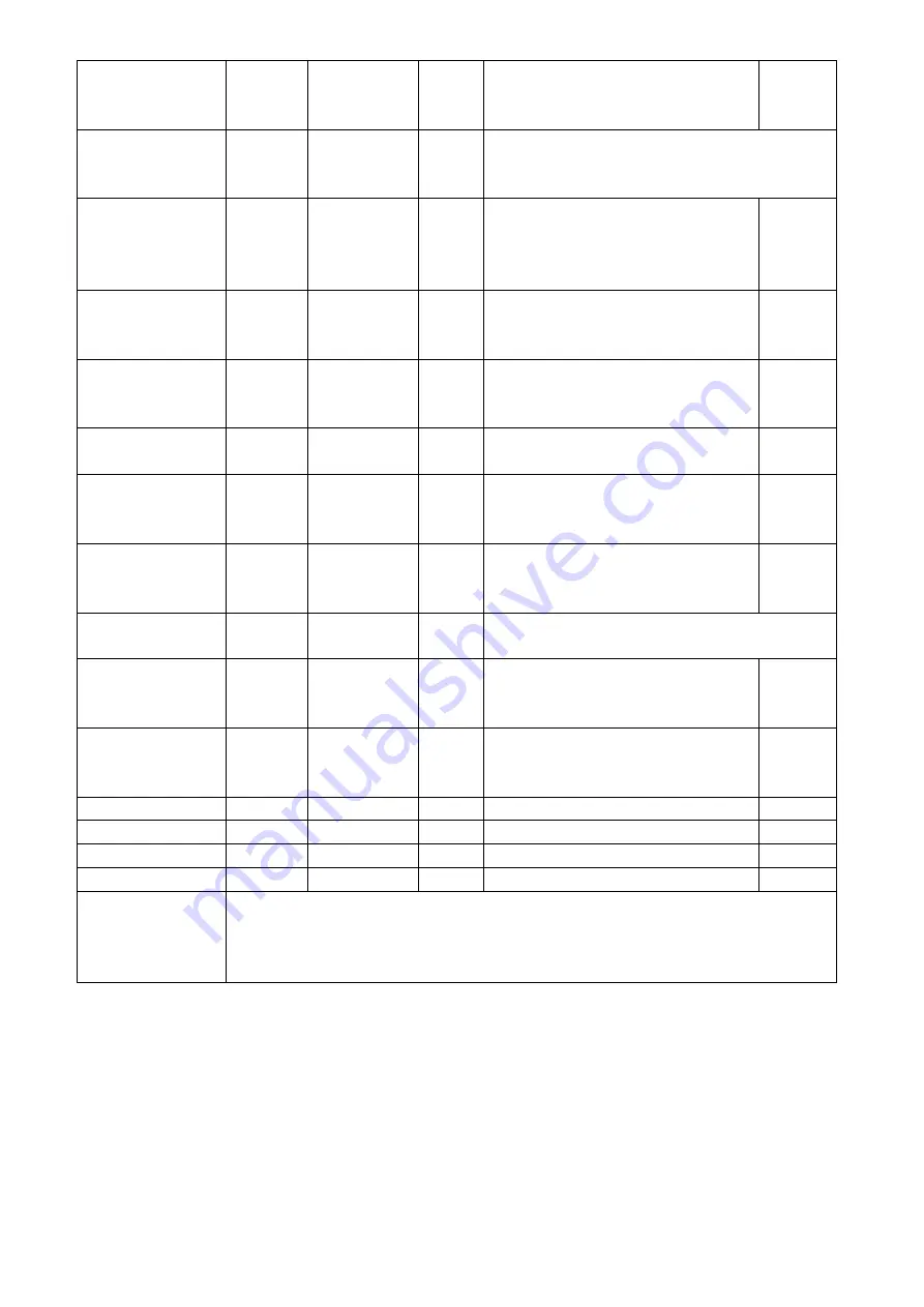 VOLTOMAT HEATING 20328108 Instruction Manual Download Page 66