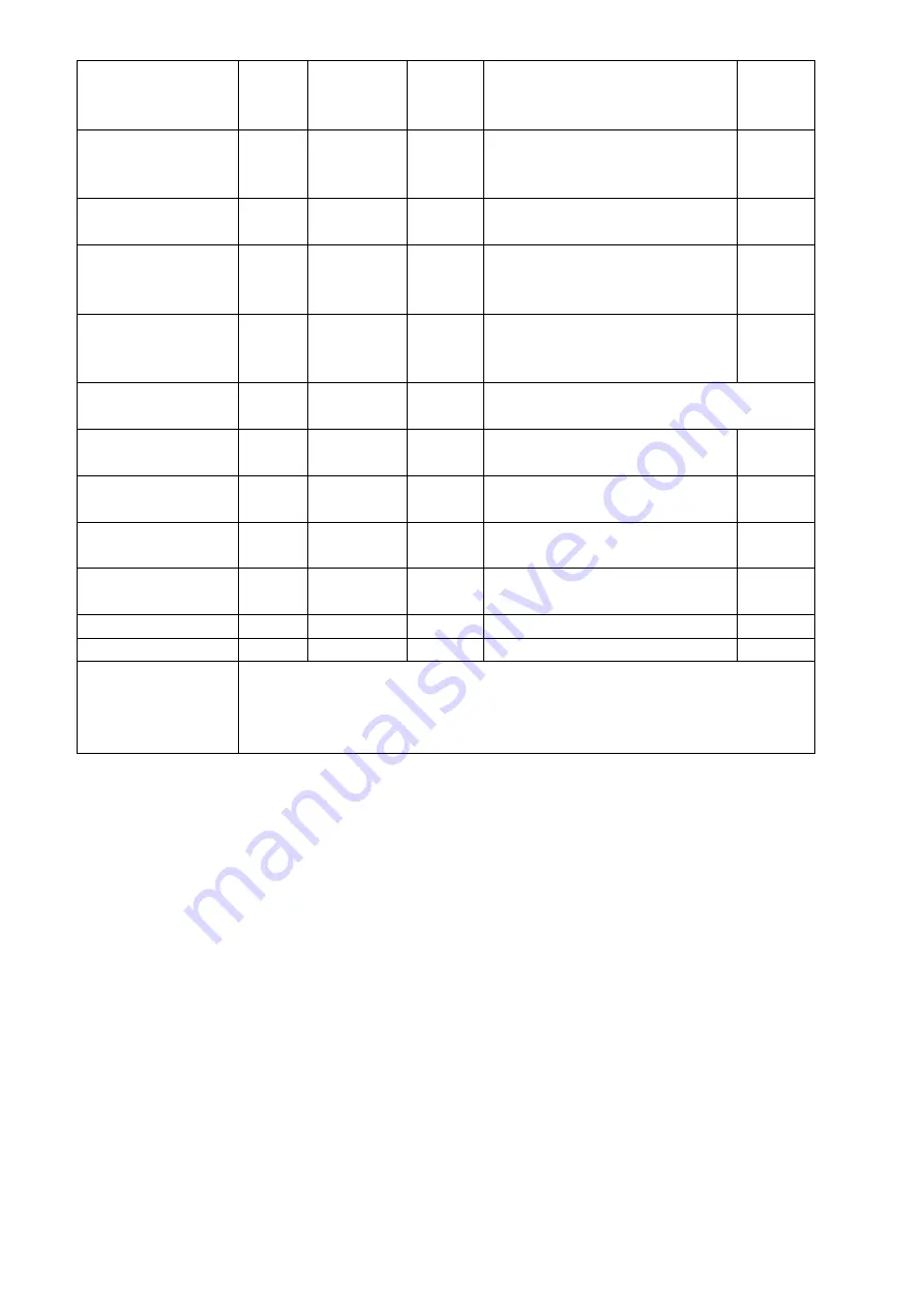 VOLTOMAT HEATING 20328108 Instruction Manual Download Page 87