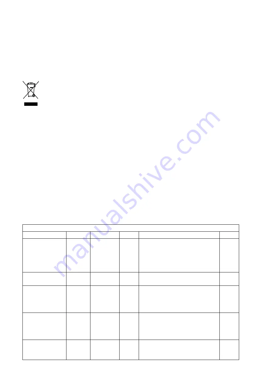 VOLTOMAT HEATING 20328108 Instruction Manual Download Page 100