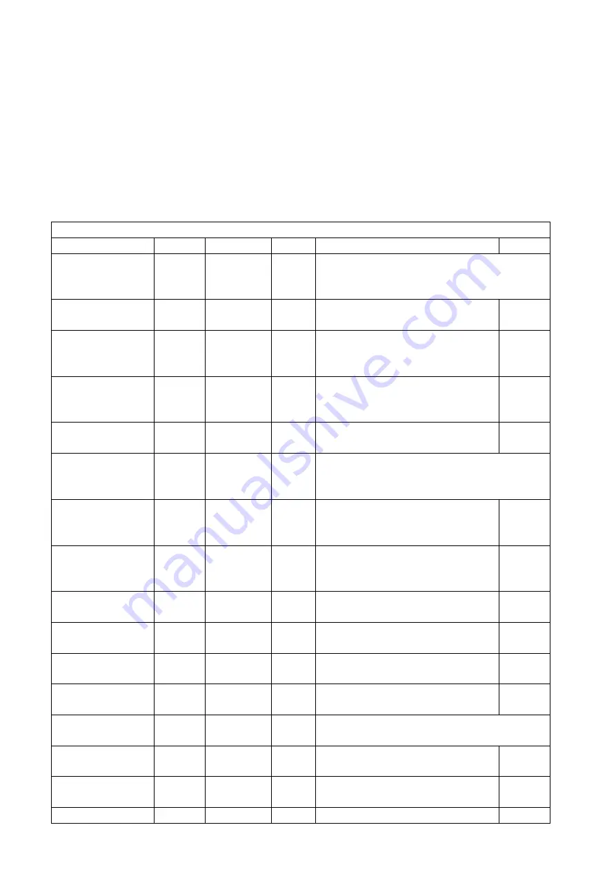 VOLTOMAT HEATING BAHAG 26019048 CH Instruction Manual Download Page 222