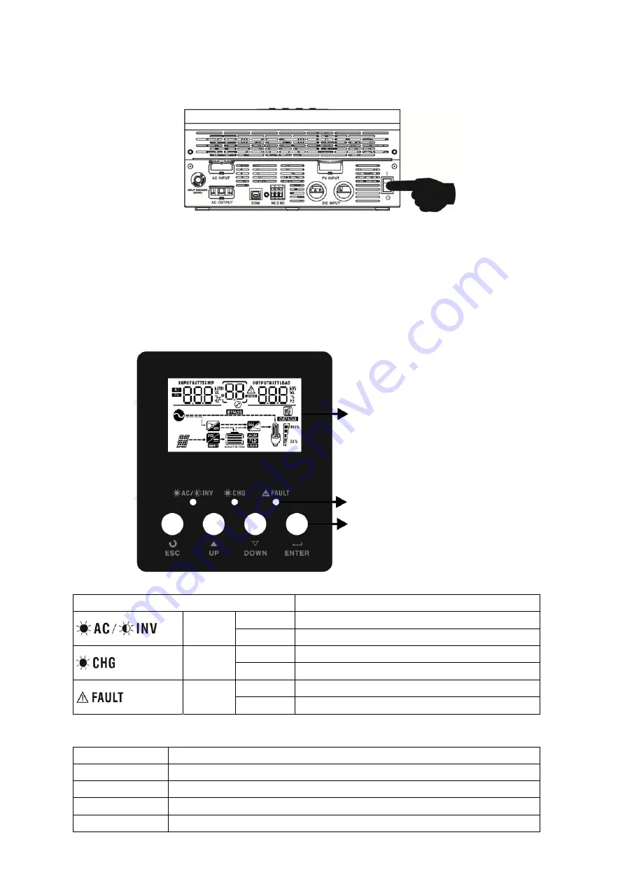 Voltronic Power 1.5 KVA 12V Скачать руководство пользователя страница 14