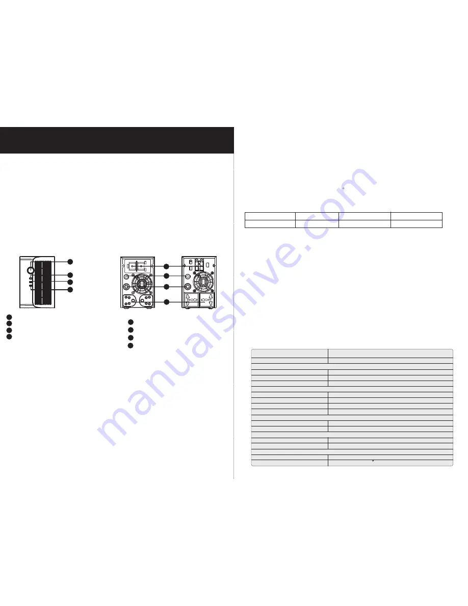 Voltronic Power Atom 600 Quick Manual Download Page 1