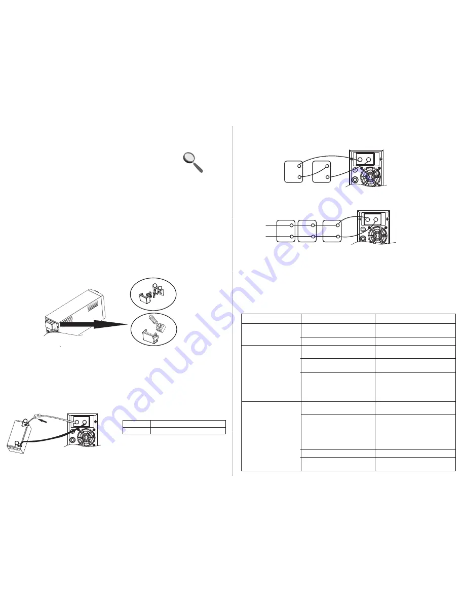 Voltronic Power Atom 600 Quick Manual Download Page 2