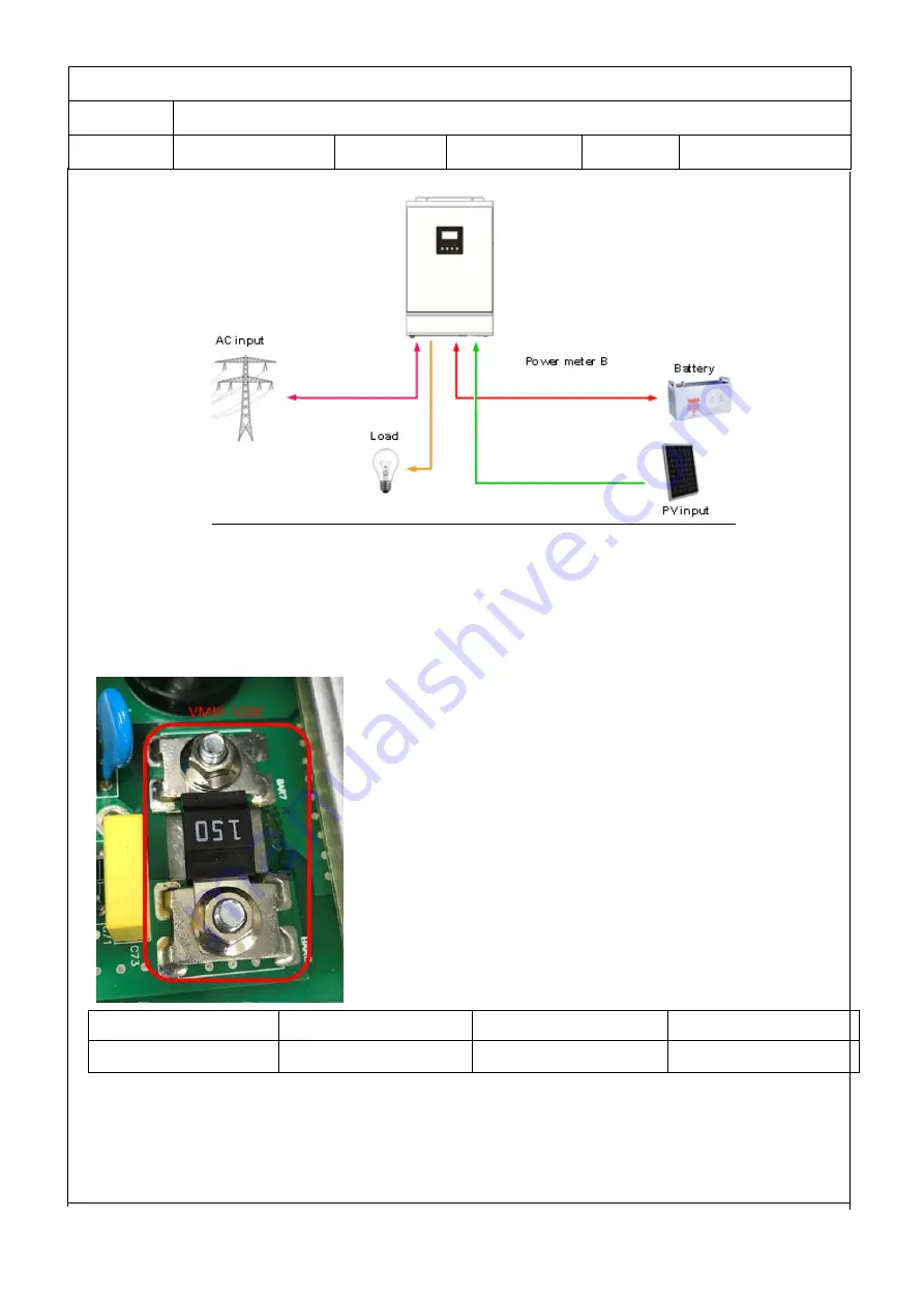 Voltronic Power Axpert VM III-3000 Скачать руководство пользователя страница 8