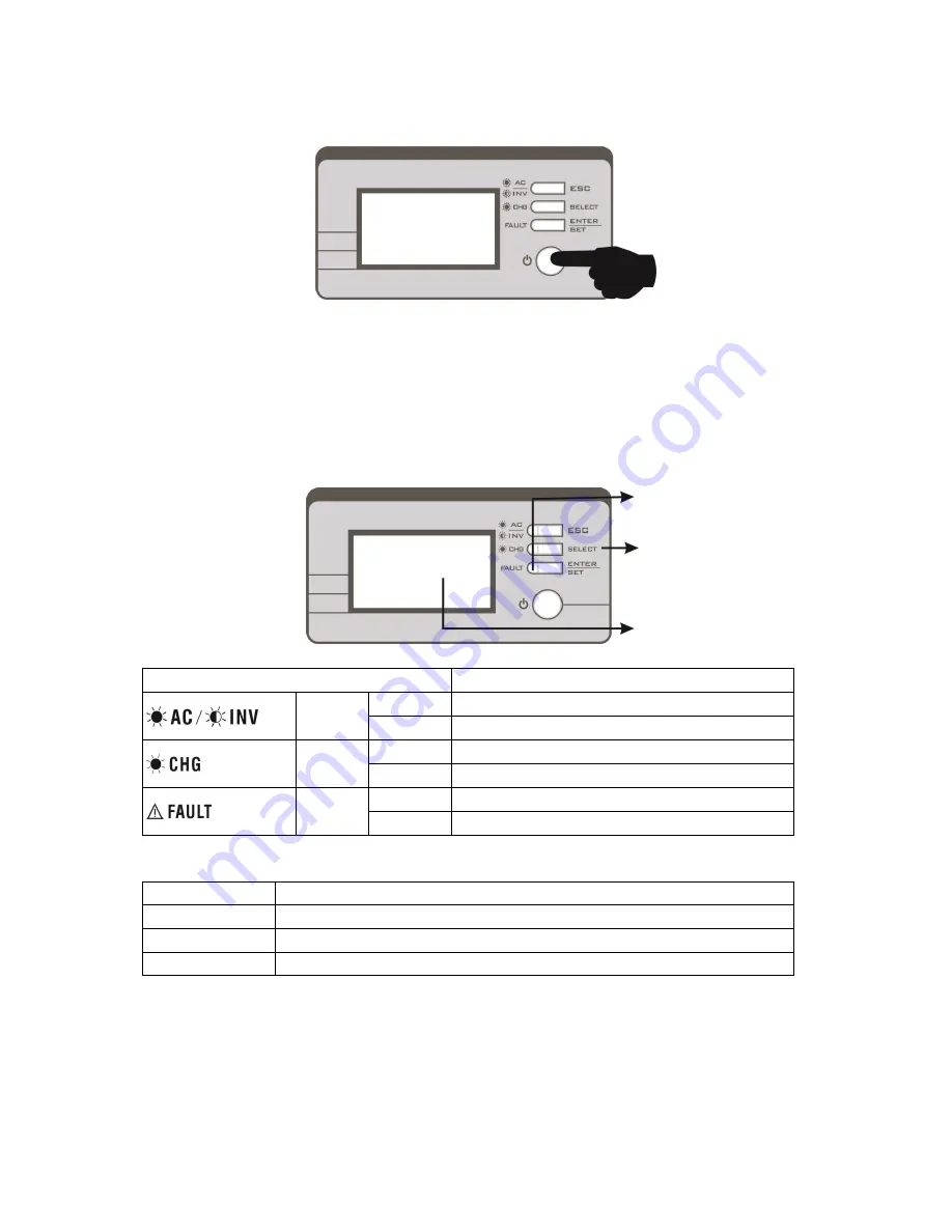 Voltronic Power EPS 5KW User Manual Download Page 10