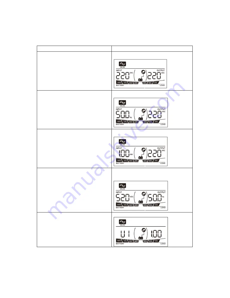 Voltronic Power EPS 5KW User Manual Download Page 15