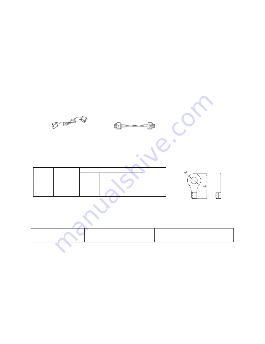 Voltronic Power EPS 5KW User Manual Download Page 21