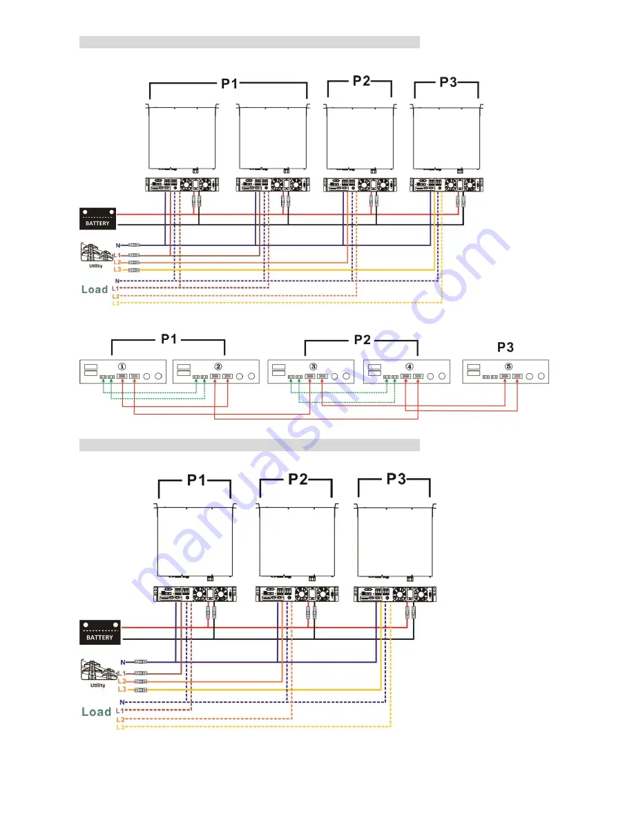 Voltronic Power EPS 5KW User Manual Download Page 27