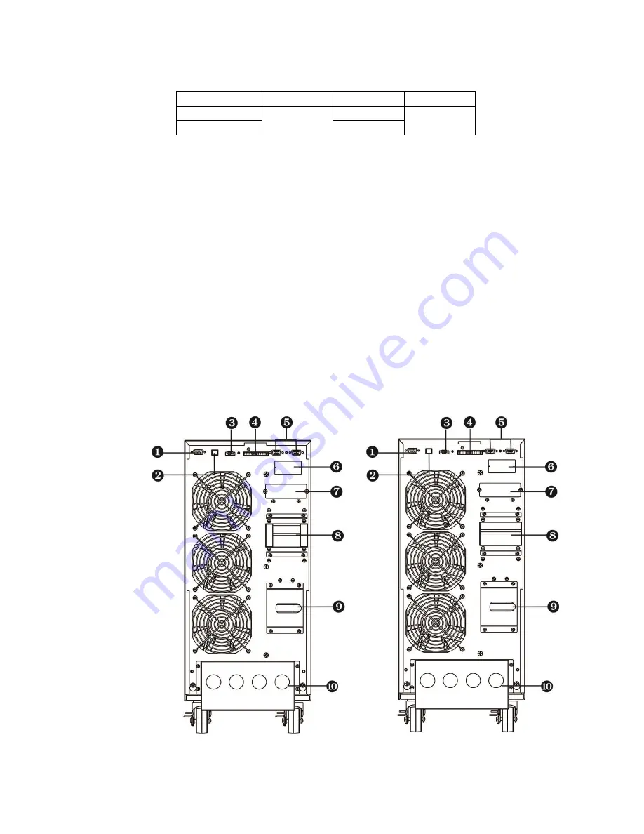 Voltronic Power Galleon II 3P User Manual Download Page 7