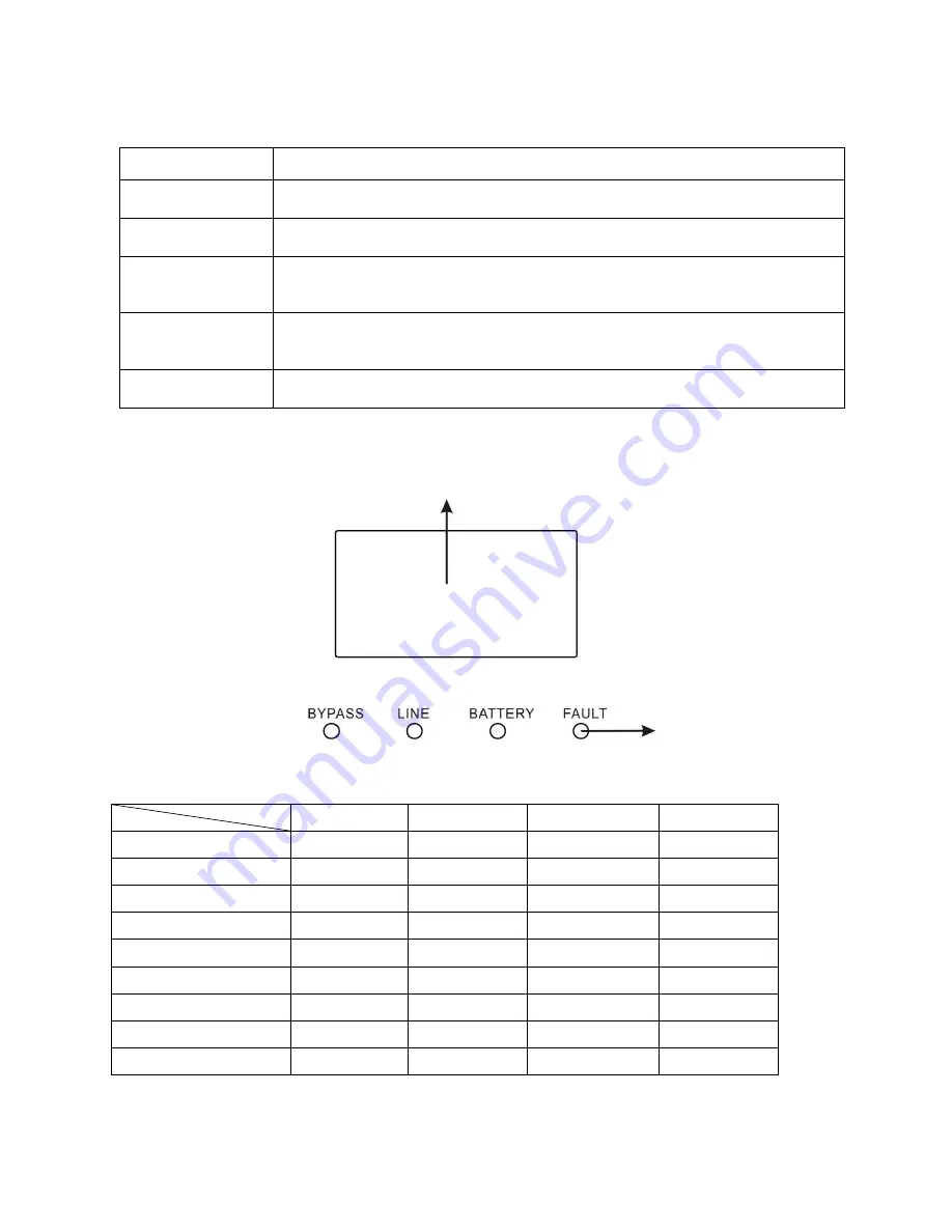 Voltronic Power Galleon II 3P User Manual Download Page 12