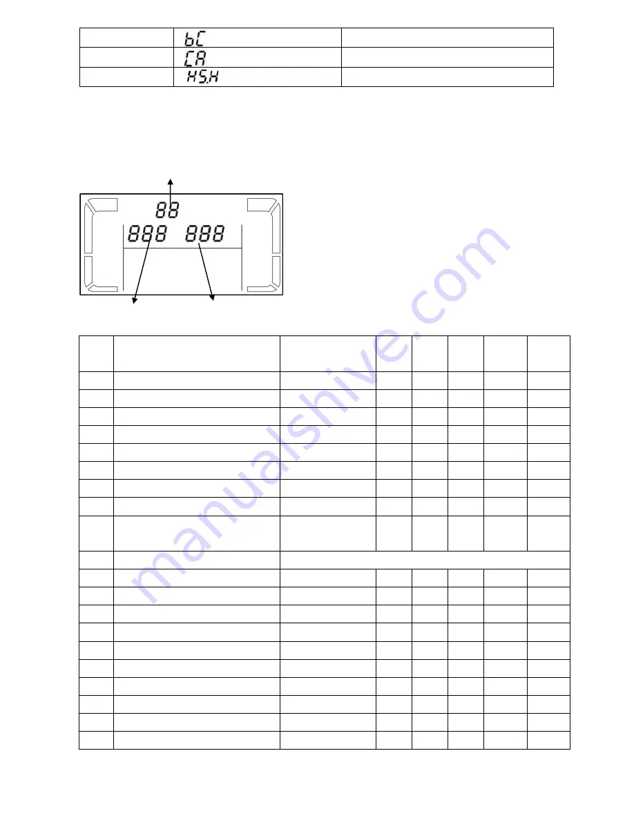 Voltronic Power Galleon II 3P User Manual Download Page 19