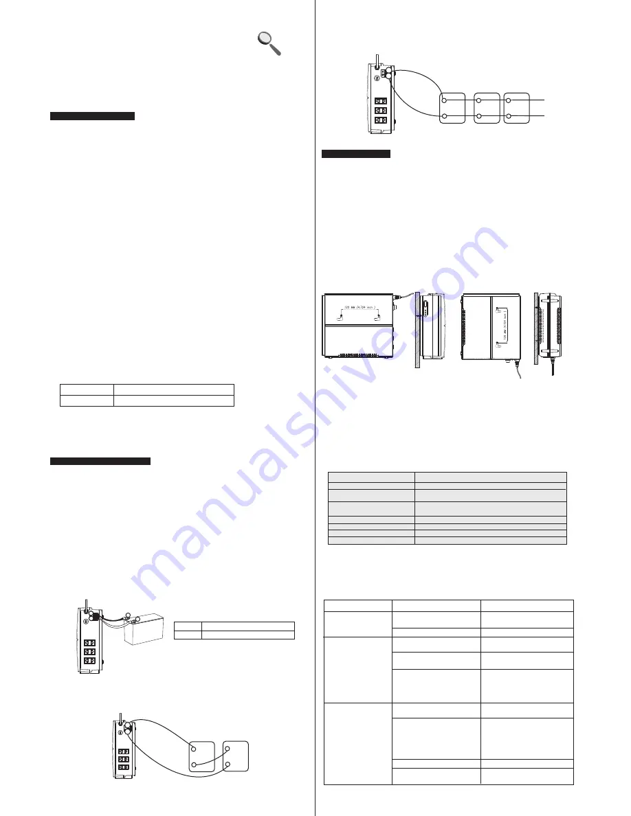 Voltronic Power VIVA 30 Quick Manual Download Page 2