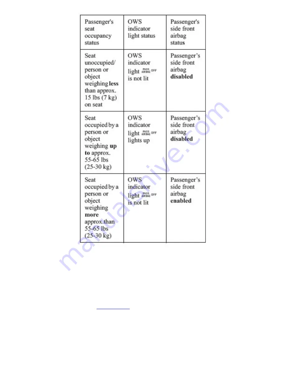 Volvo 2005 XC90 PREMIER User Manual Download Page 17