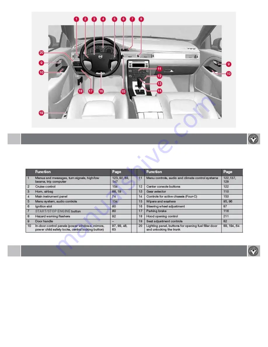 Volvo 2008 S80 Скачать руководство пользователя страница 70