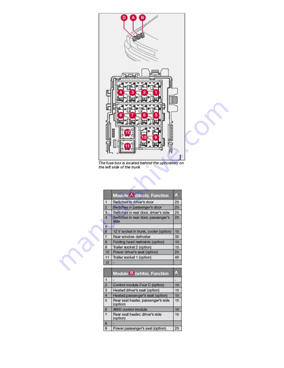 Volvo 2008 S80 Owner'S Manual Download Page 226