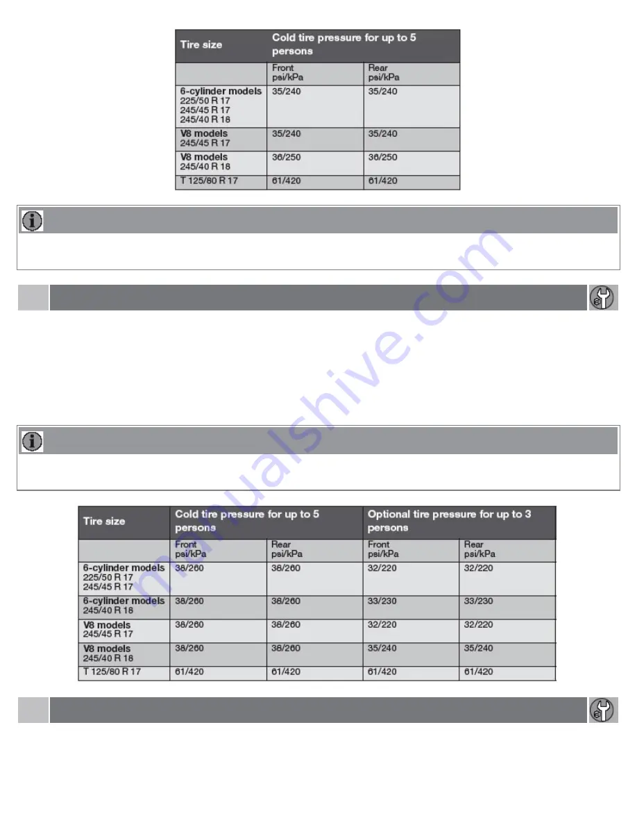 Volvo 2008 S80 Owner'S Manual Download Page 233