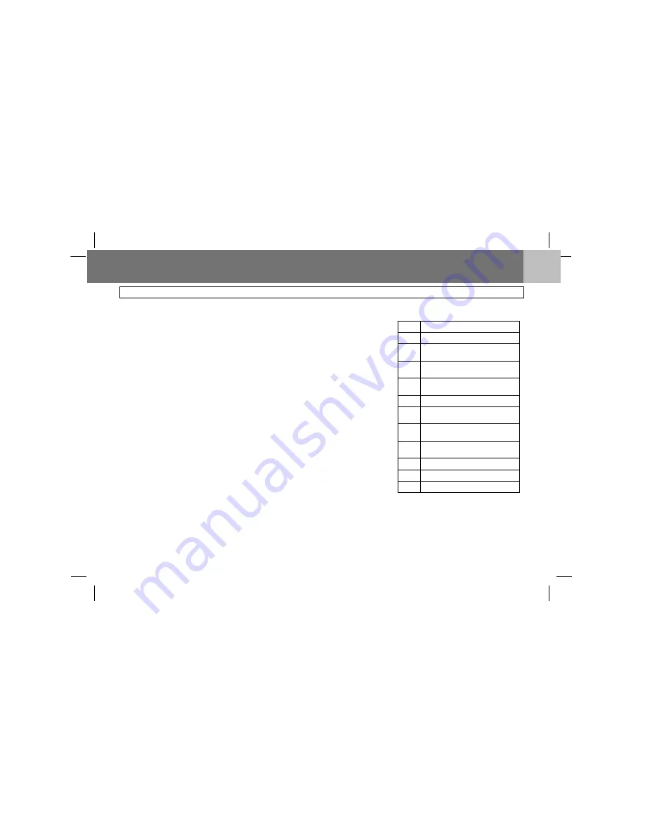 Volvo EVSE-VX Accessories User Manual Download Page 71