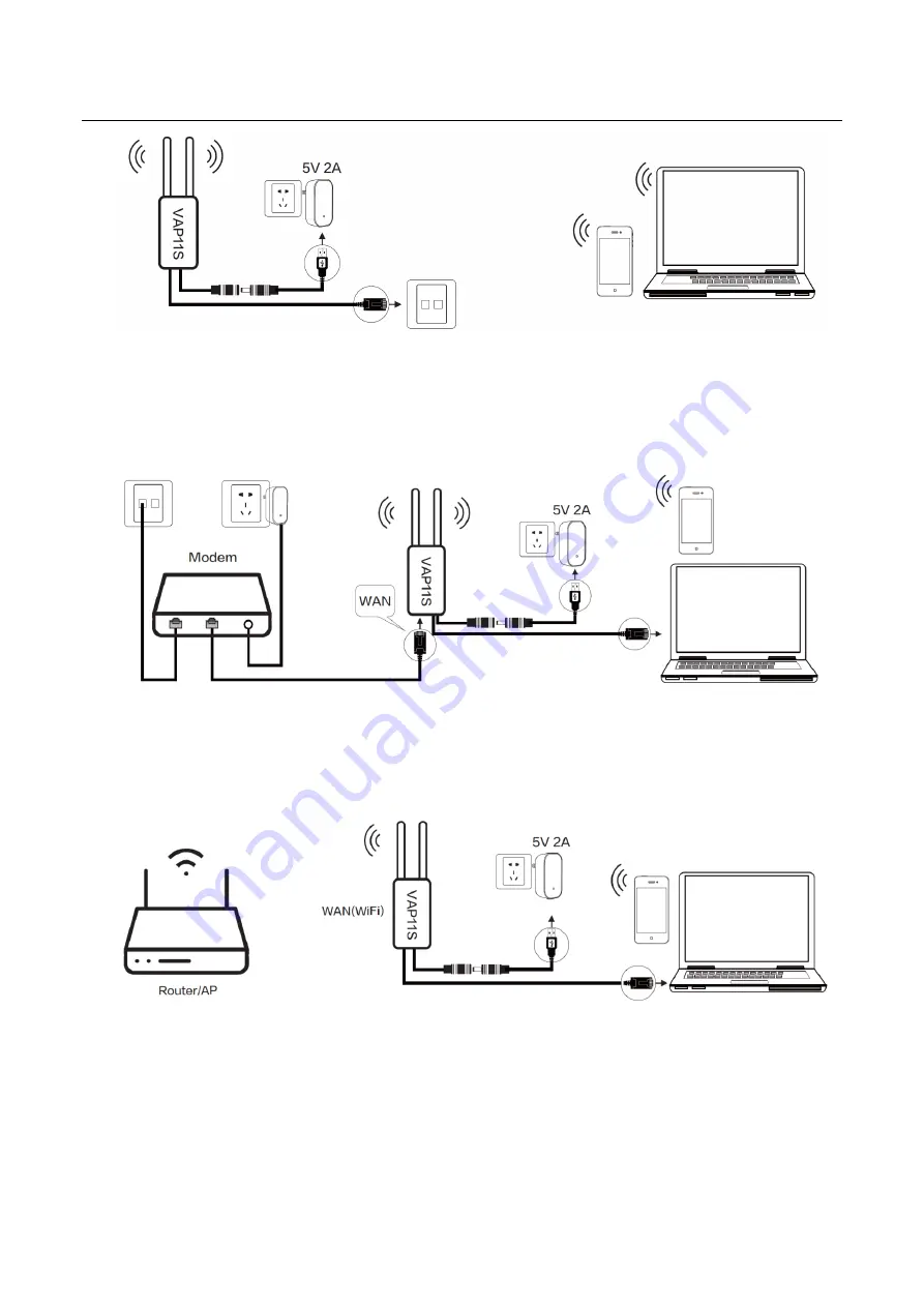 Vonets VAP11S Quick Setting Manual Download Page 5