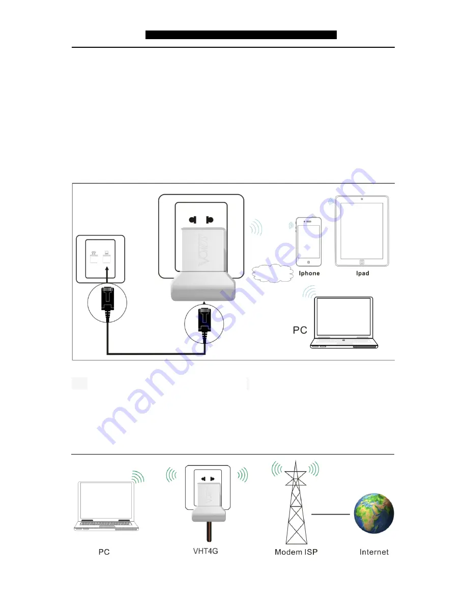 Vonets VHT4G Скачать руководство пользователя страница 3